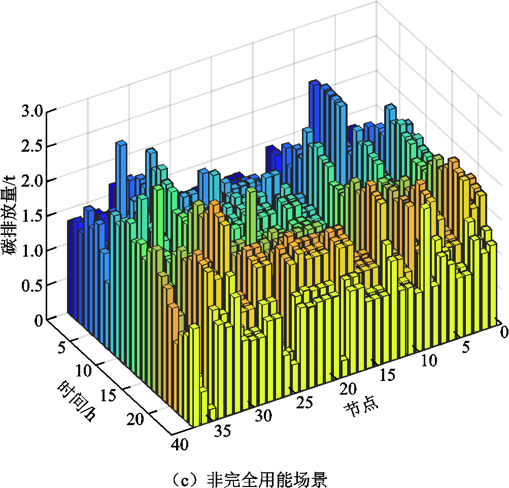 width=219,height=210
