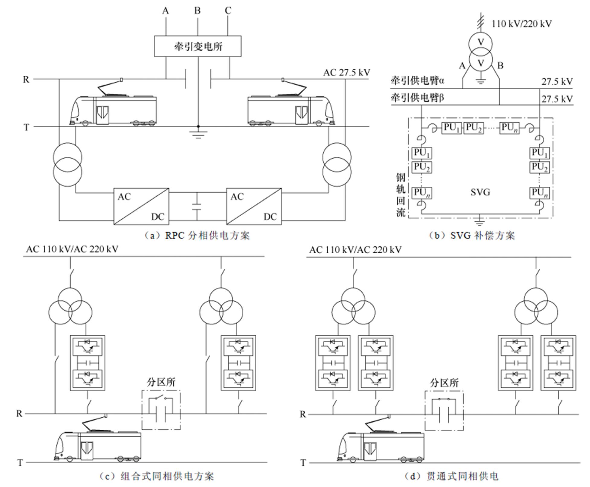 width=426.35,height=352.5