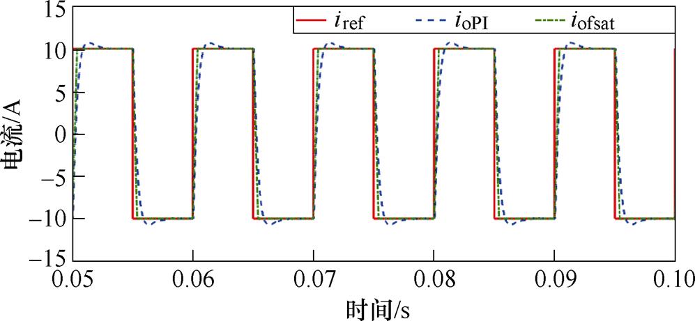 width=217.5,height=100.5