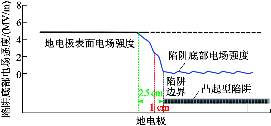 width=201,height=93.75