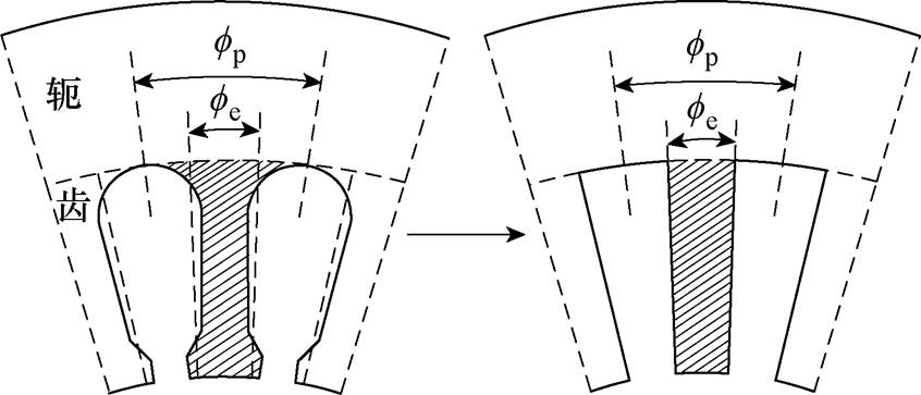 width=184.7,height=79.3
