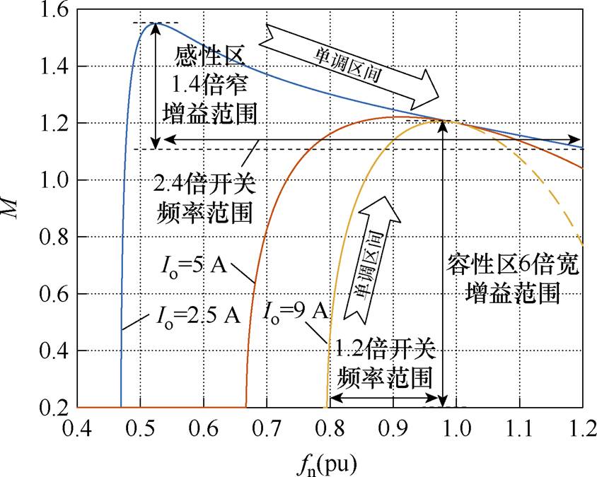 width=184.1,height=147.35