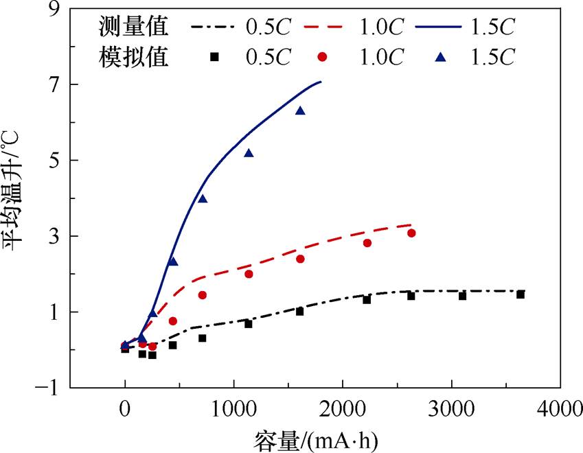 width=185.3,height=144