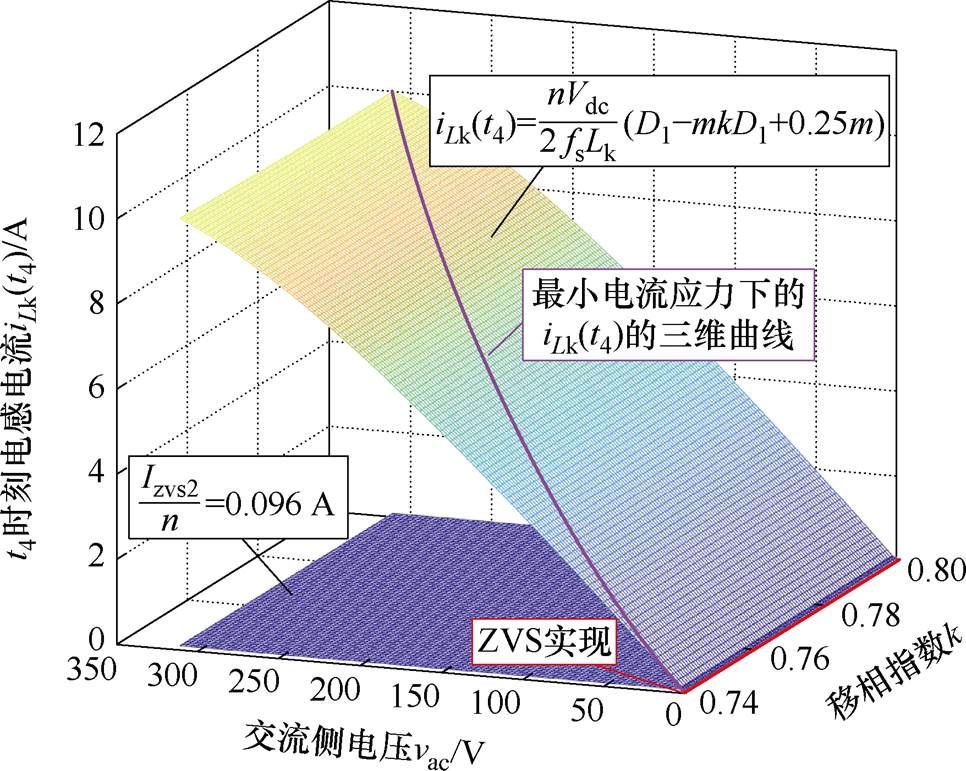 width=210.7,height=168.25