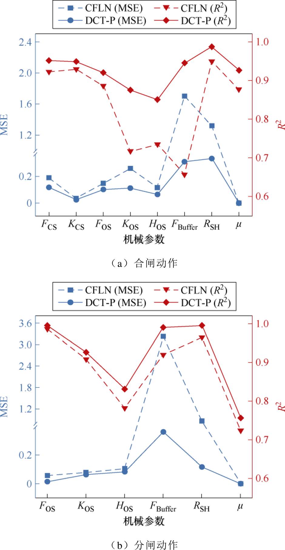 width=205.05,height=395.7