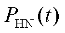 width=29.5,height=15