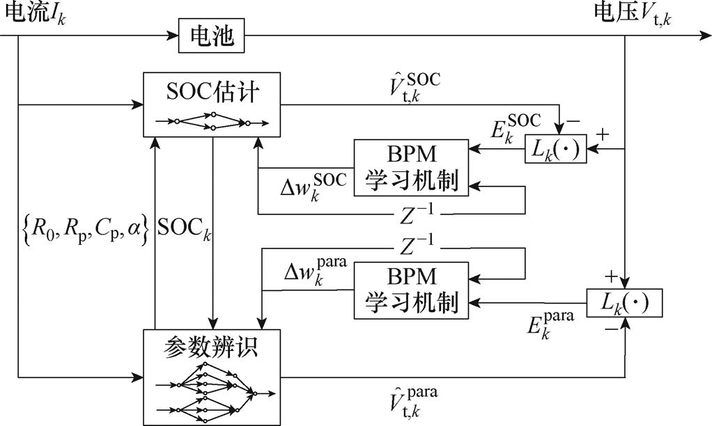 width=222.95,height=133.45