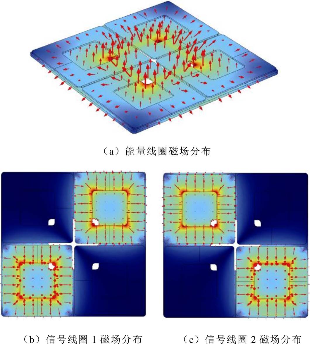 width=231.2,height=256.55