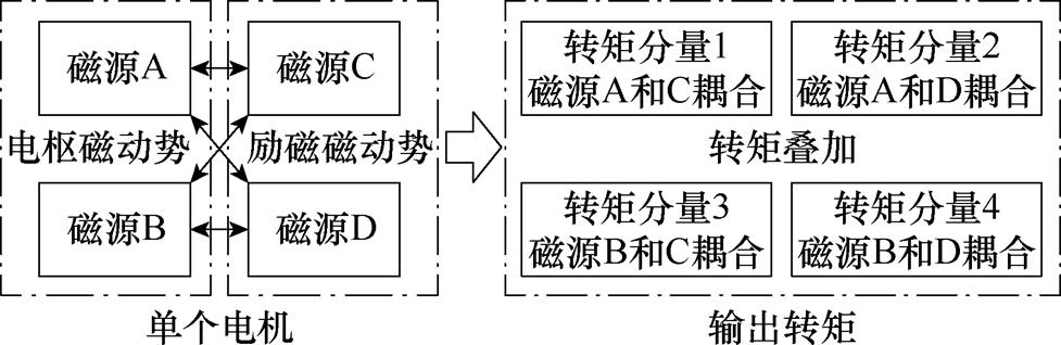 width=213.3,height=69.3