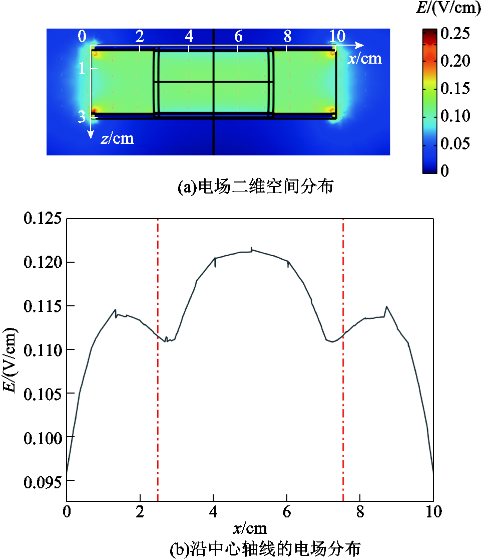 width=209.8,height=243.8