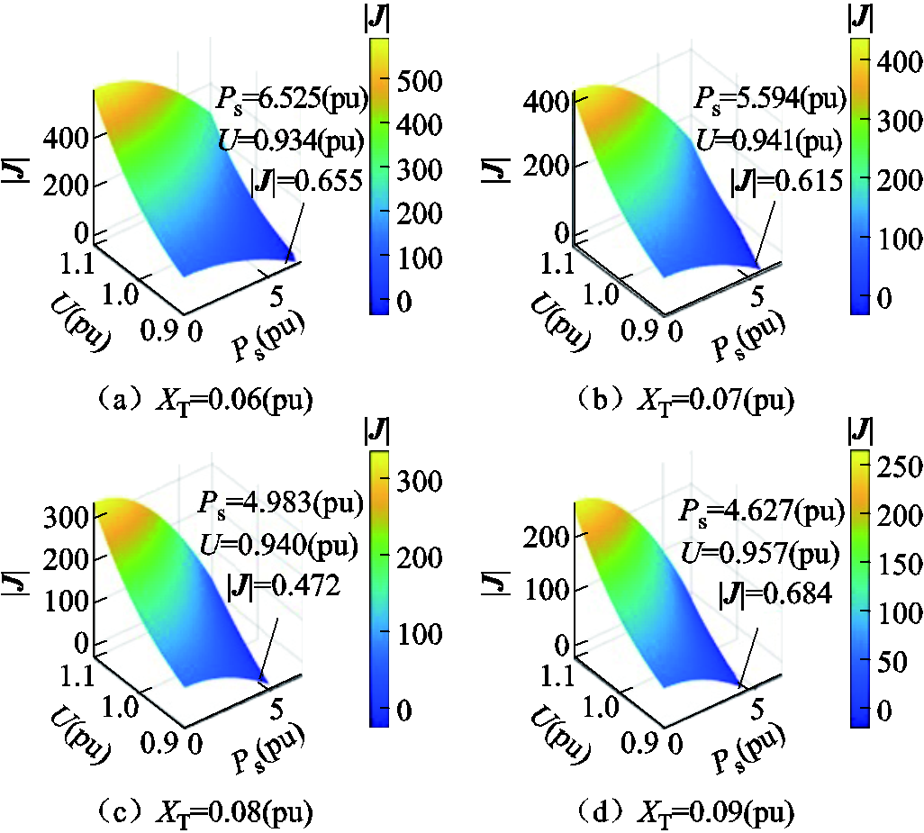 width=224,height=201.9