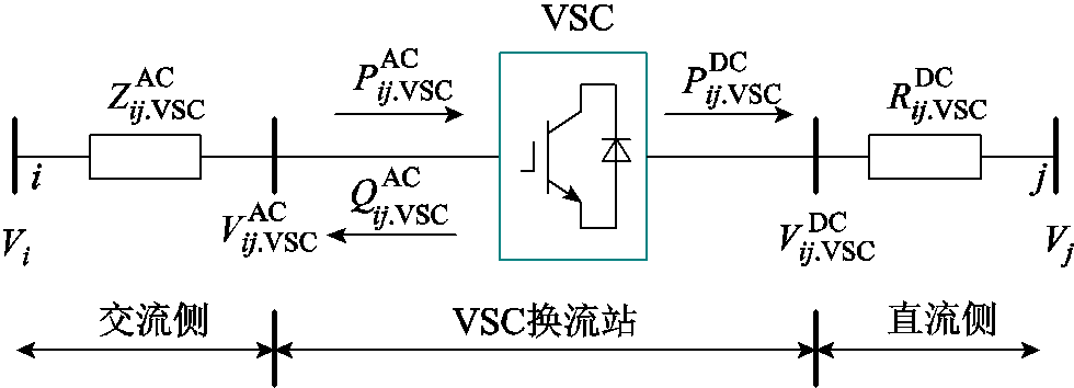 width=213.75,height=77.25
