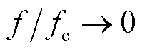 width=43.5,height=15