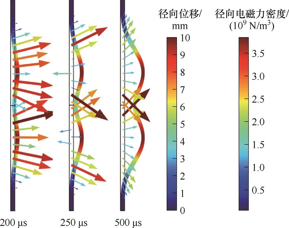 width=212.9,height=167.75