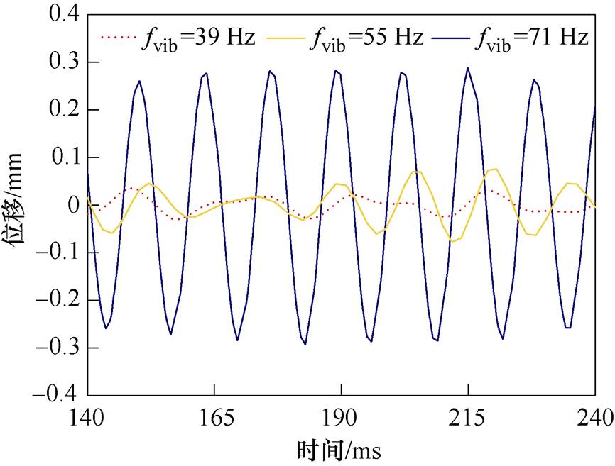 width=188.9,height=143.3