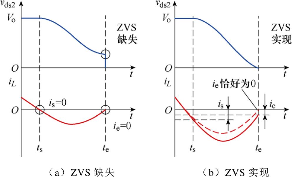 width=216.35,height=131.6