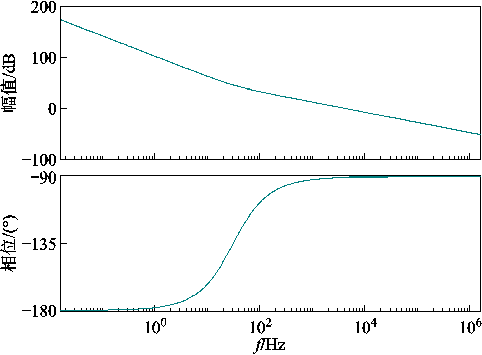 width=209.2,height=154.2