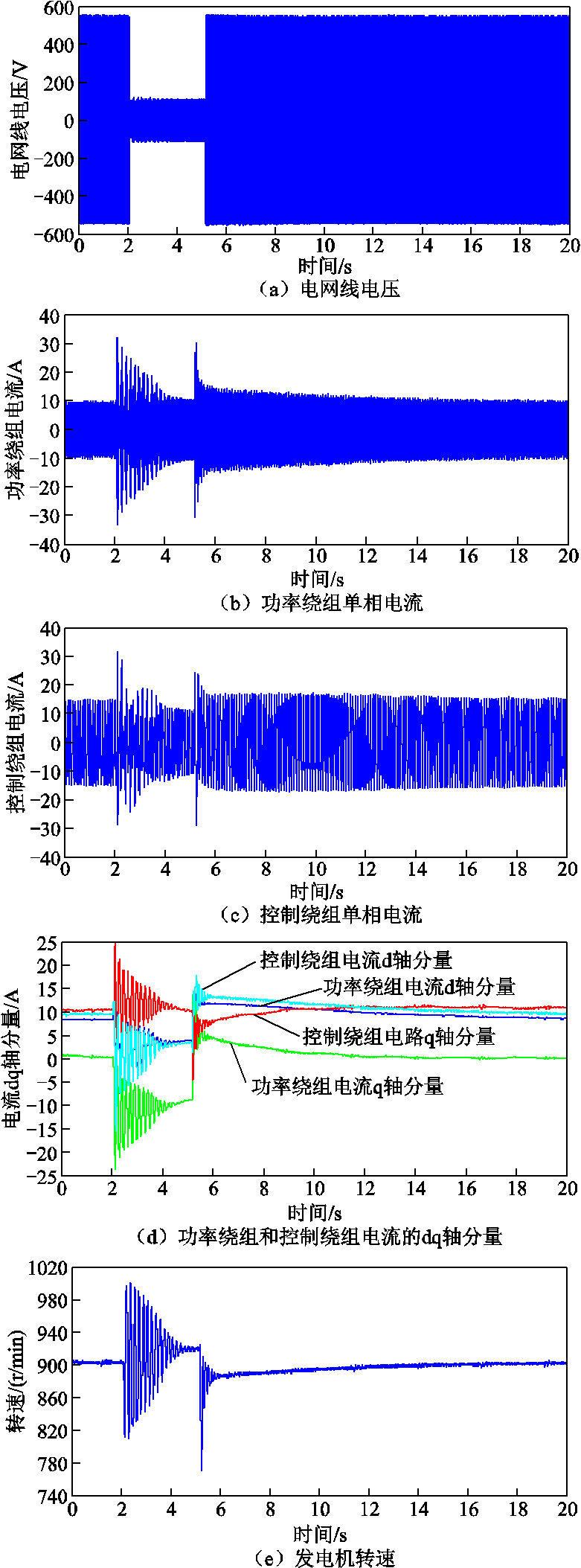 width=213.75,height=576.6