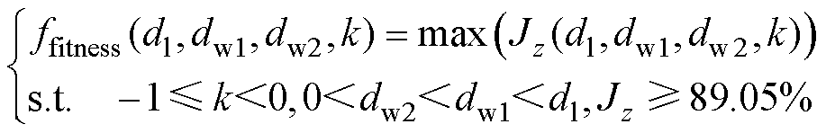 width=200.05,height=32.4