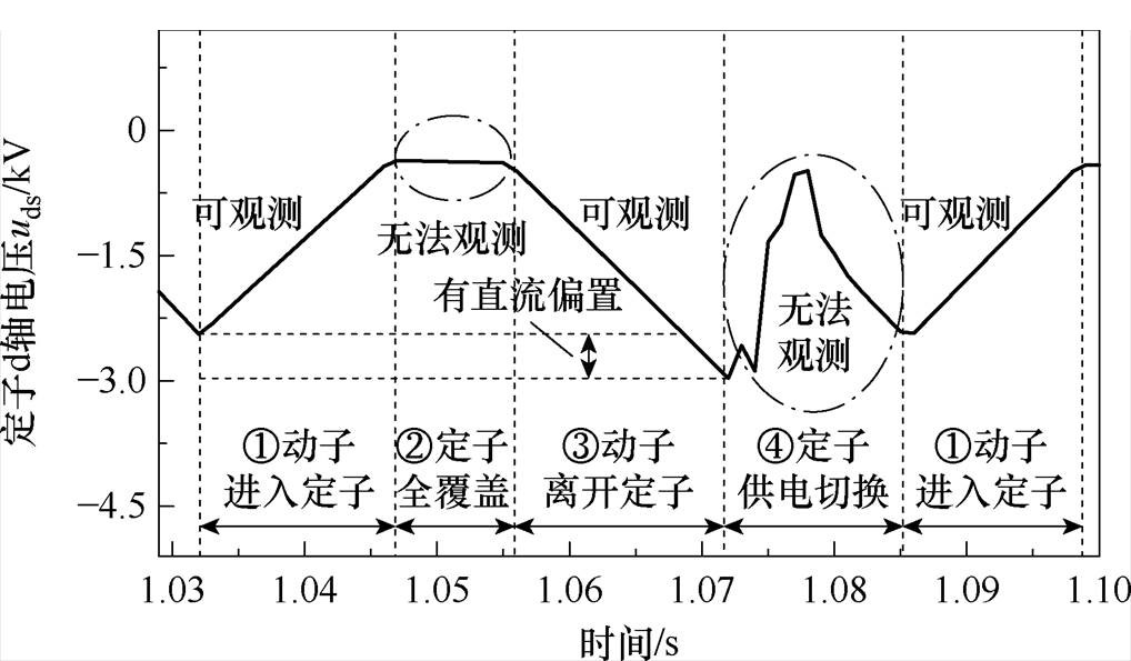 width=222.1,height=129.75