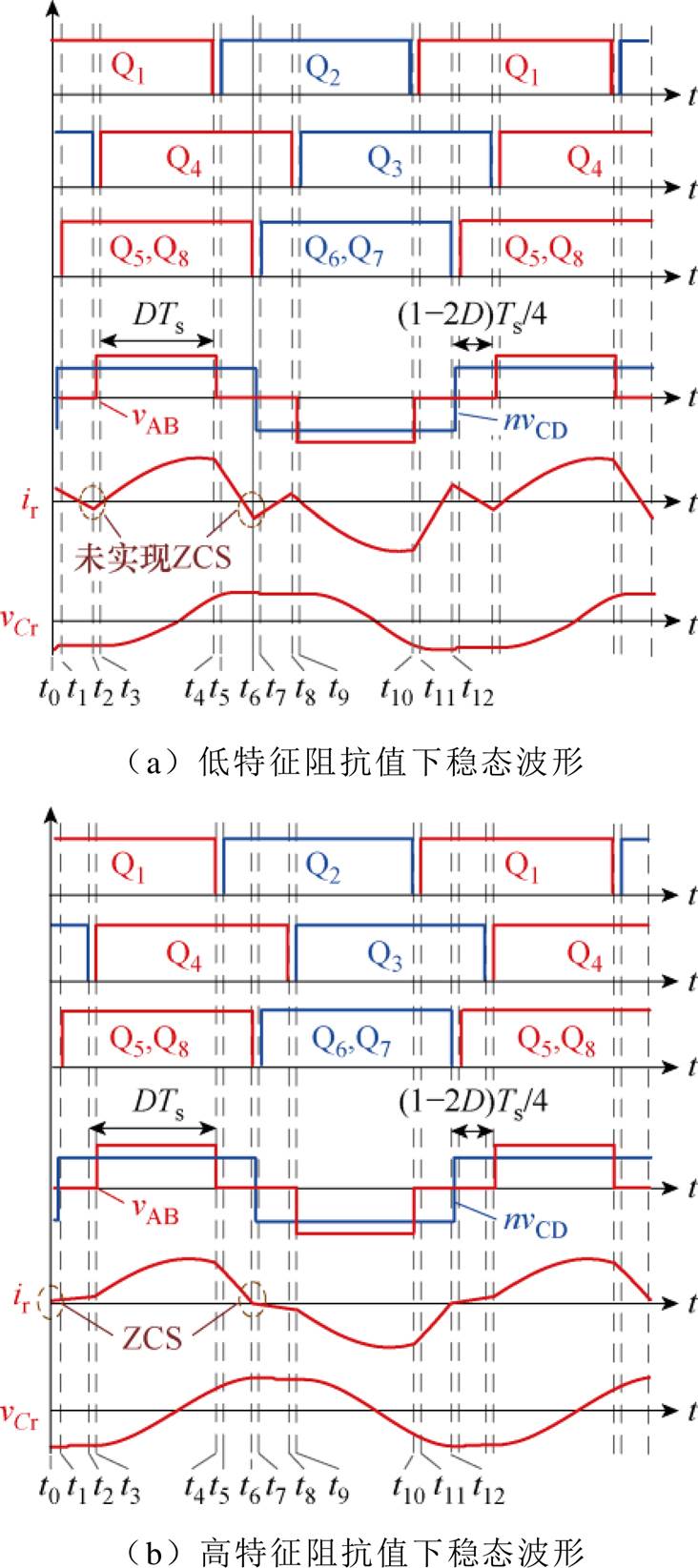 width=159.7,height=358.85