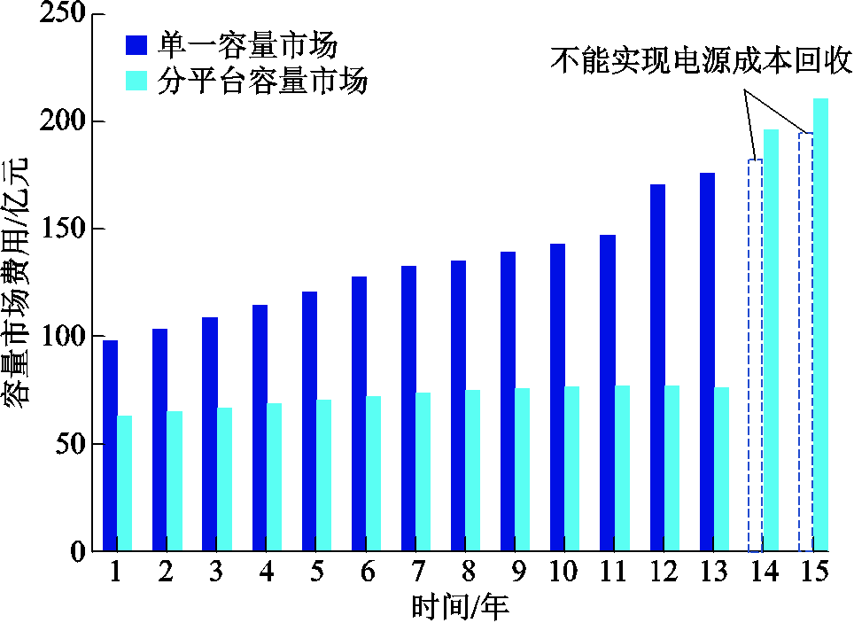 width=210.4,height=153.4