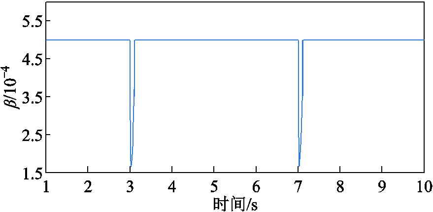 width=192,height=93.75