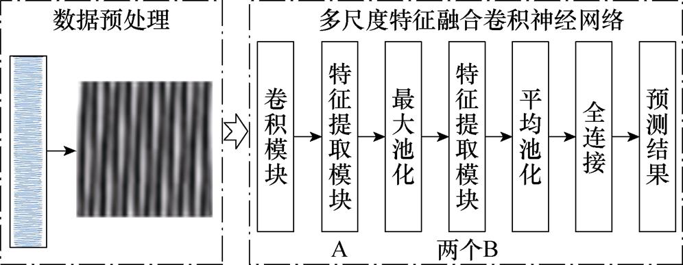 width=217.3,height=84.35