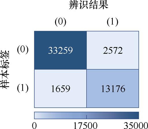 width=111.95,height=97.7