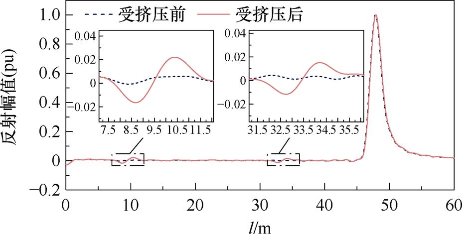 width=202.4,height=102.55
