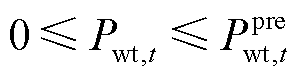 width=65.1,height=16.9