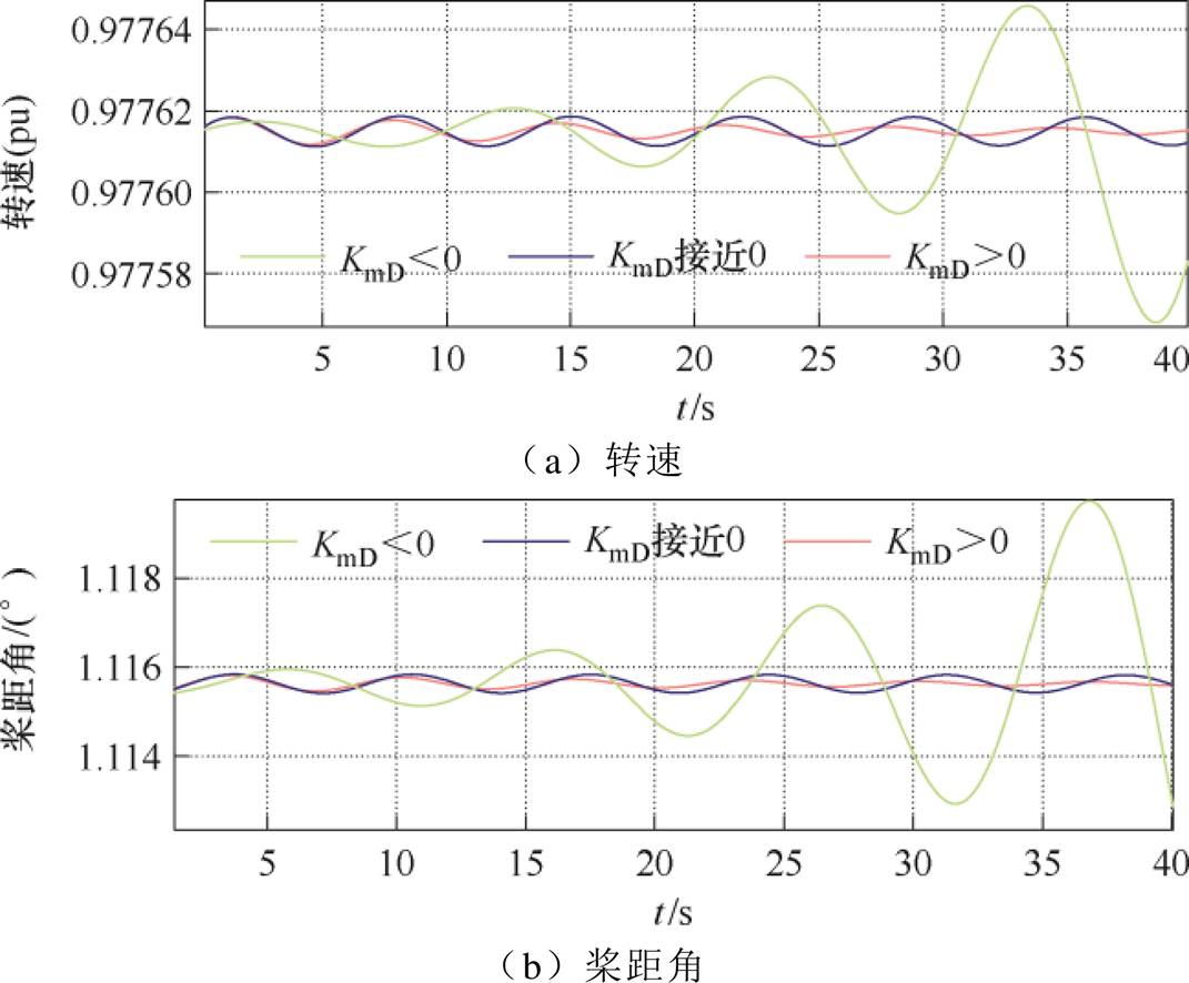 width=233.75,height=193.4