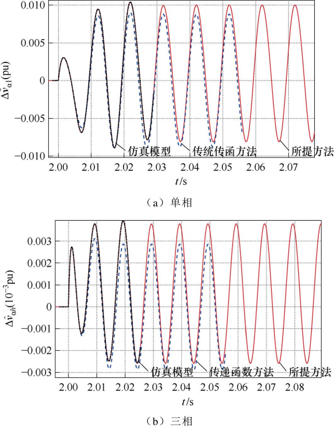 width=231.75,height=295.5