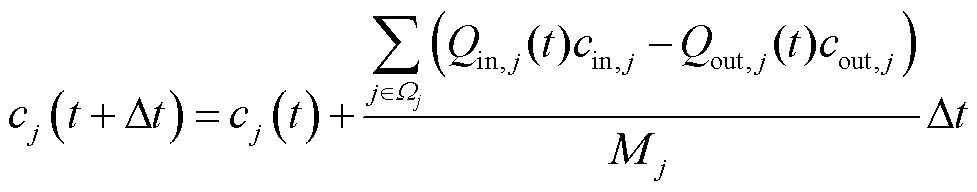 width=213.3,height=41.9