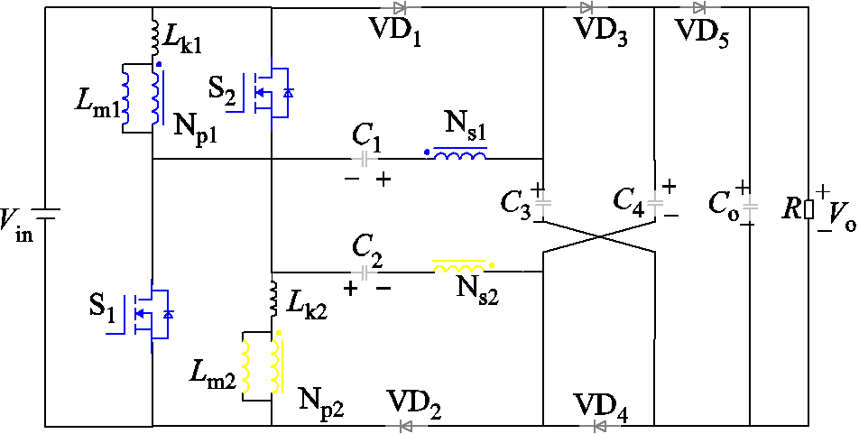 width=207.75,height=105