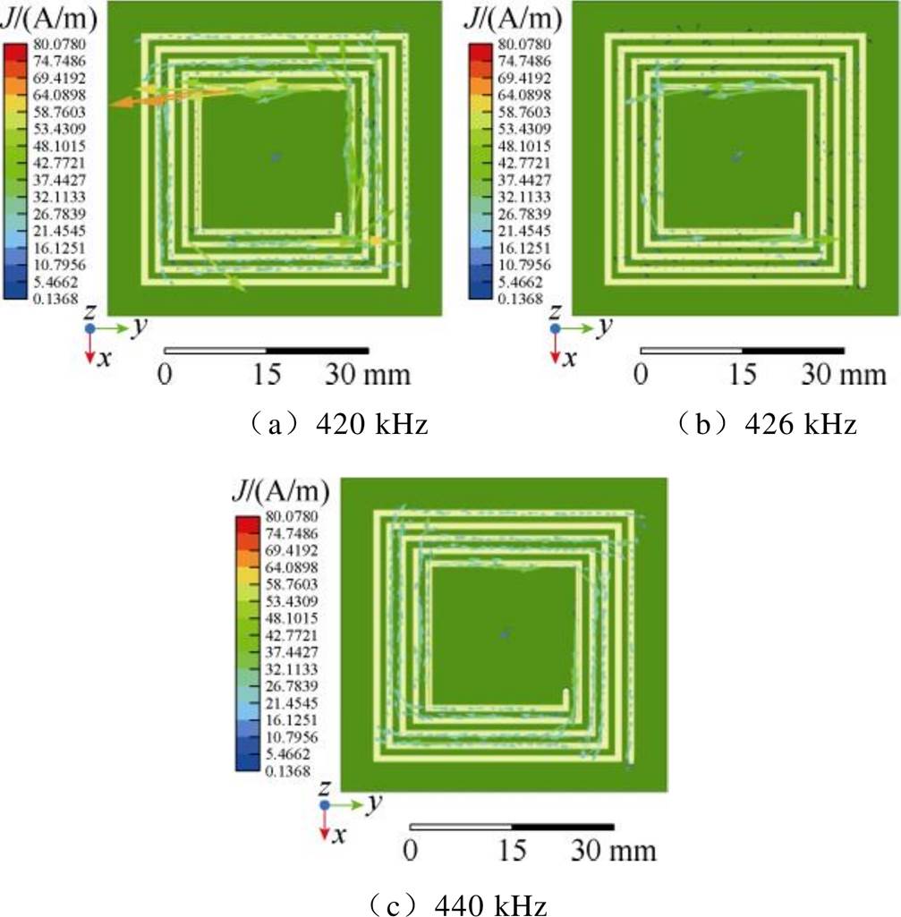 width=219.8,height=223.65