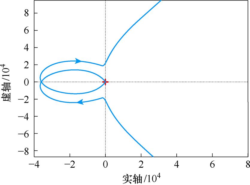 width=182.25,height=135
