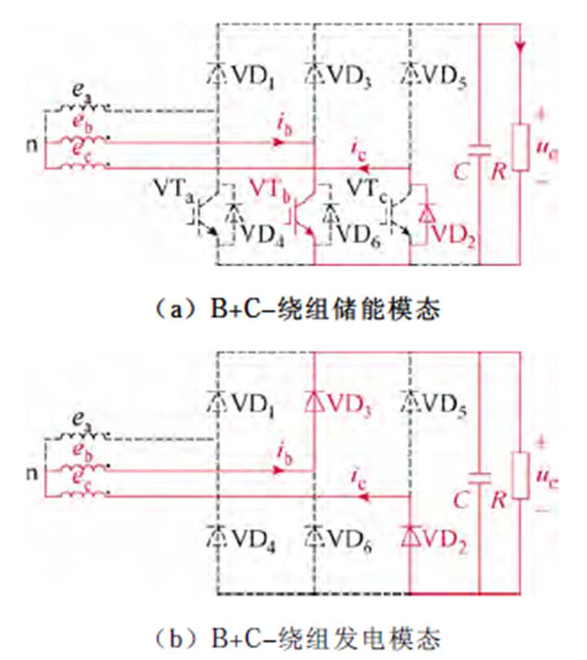 width=184.8,height=207.85