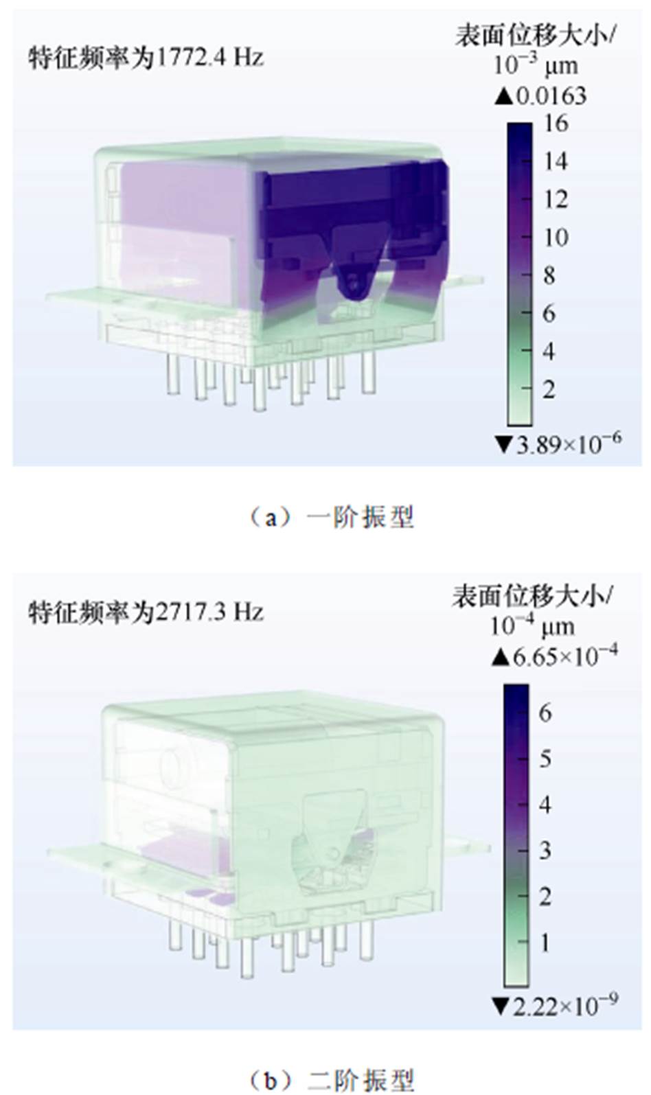width=206.9,height=347.95