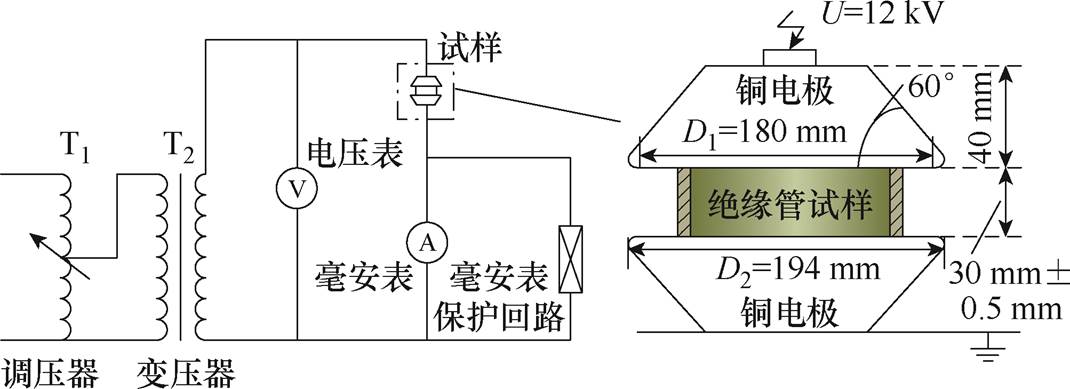 width=233.5,height=84.9