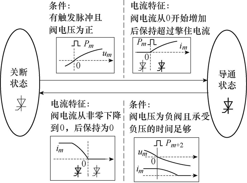 width=213.35,height=158.15