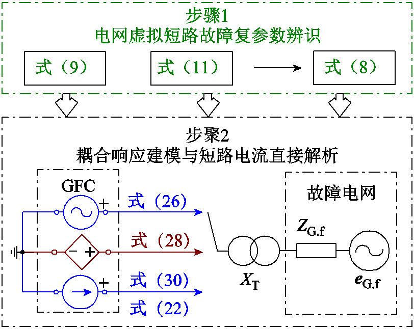 width=177,height=141