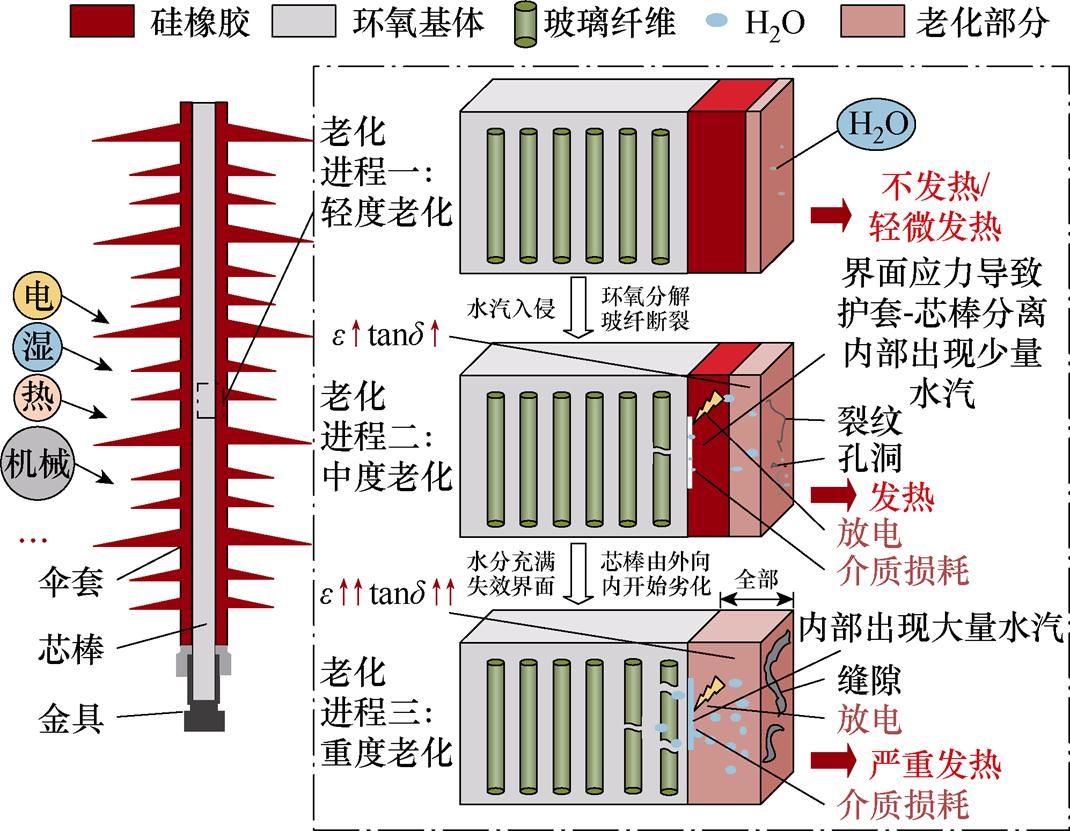 width=233.65,height=181.35