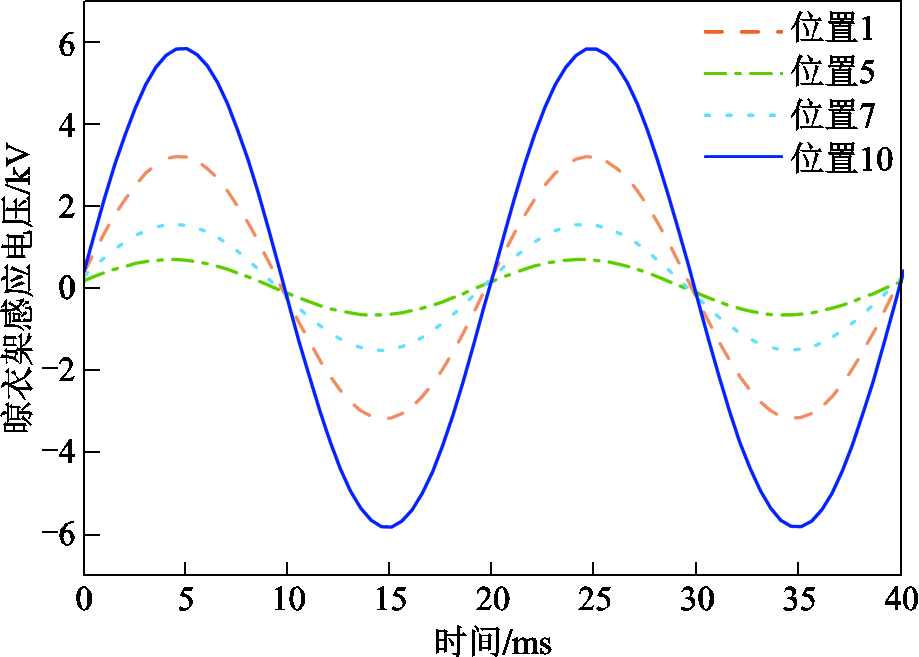 width=200.45,height=143.3