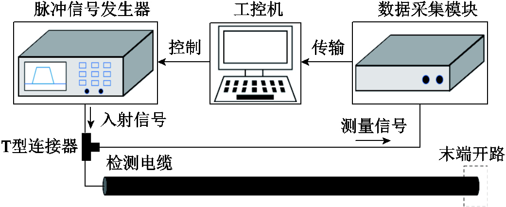 width=227.25,height=93