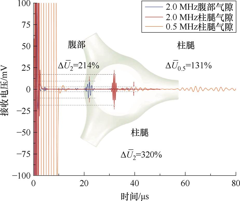 width=201.7,height=169.2