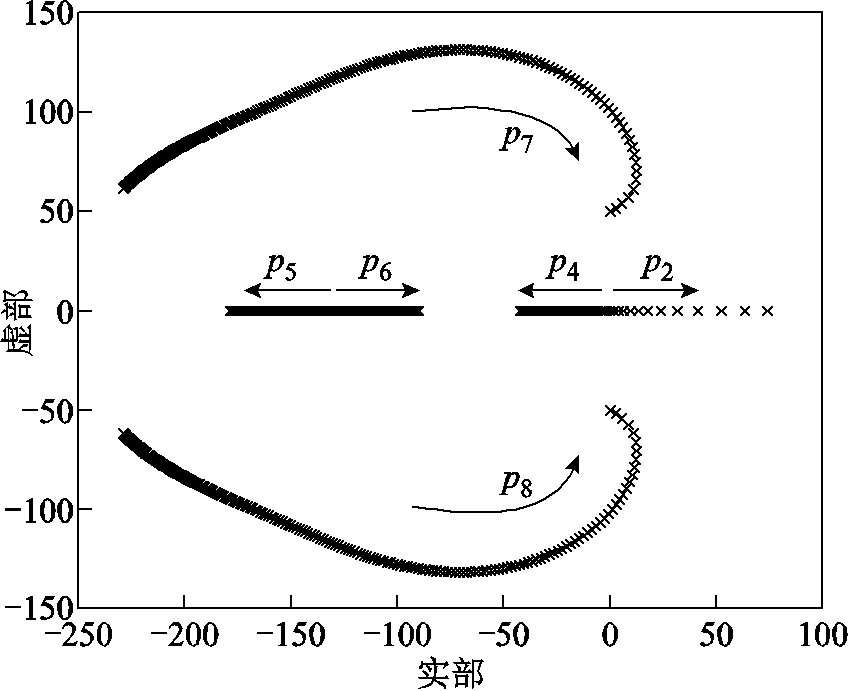 width=185.25,height=150.75