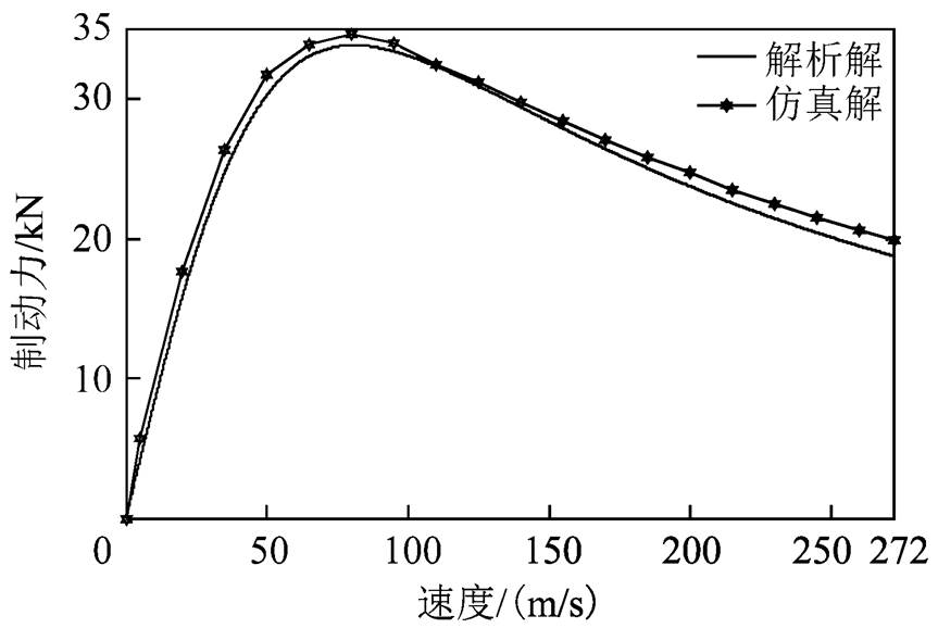 width=188.35,height=126.15