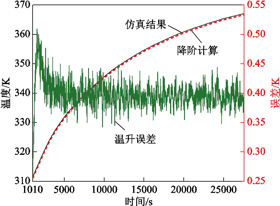 width=200.4,height=147.55