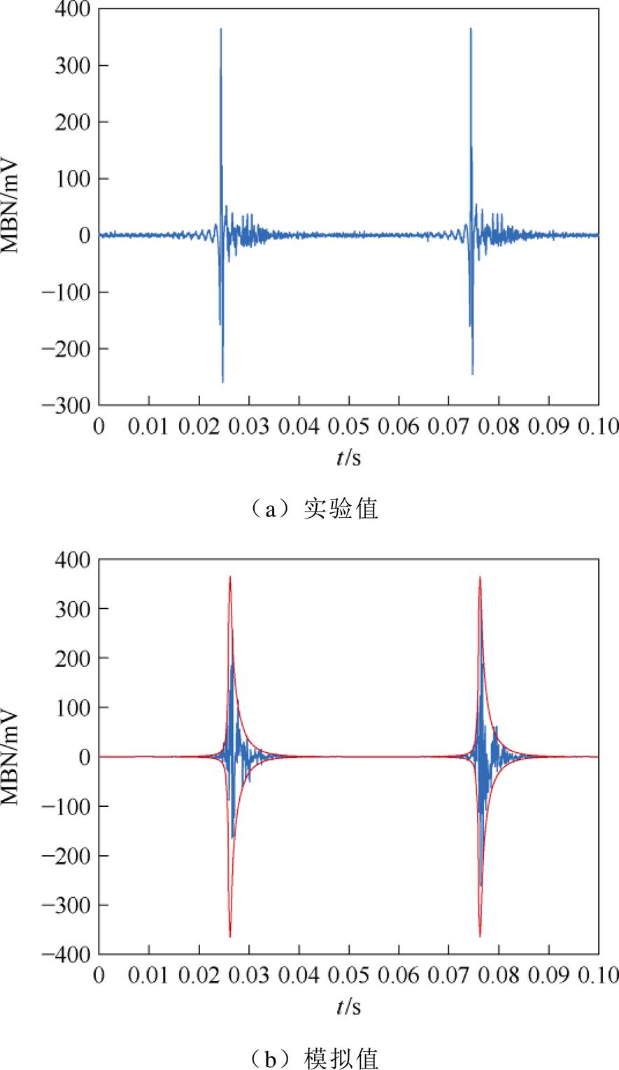 width=193.15,height=333.7
